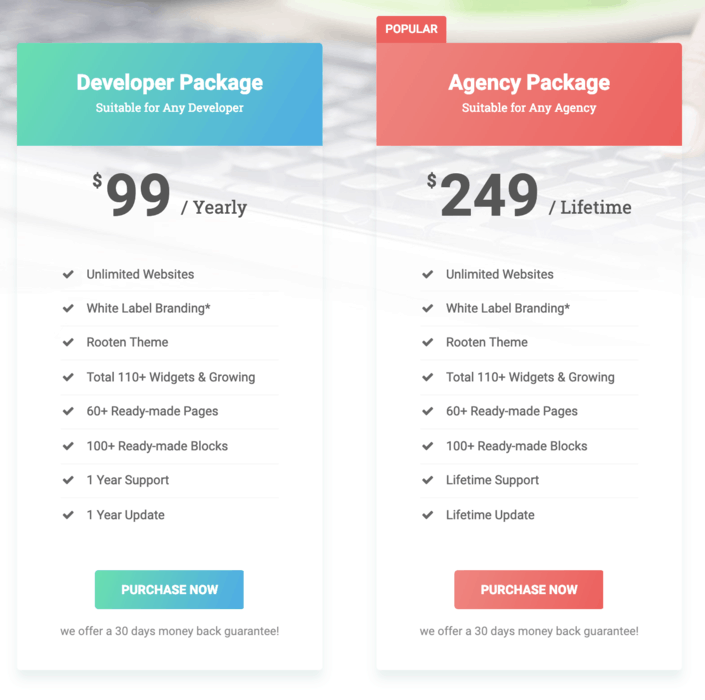 Element pack pricing