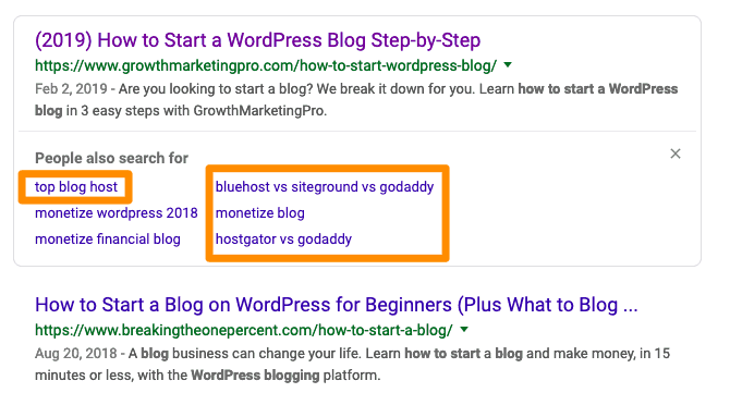 Related searches after how to start a WordPress blog