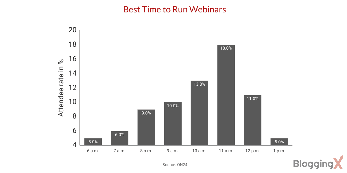 On-Demand Webinar: Working with soccer stats & stat rules