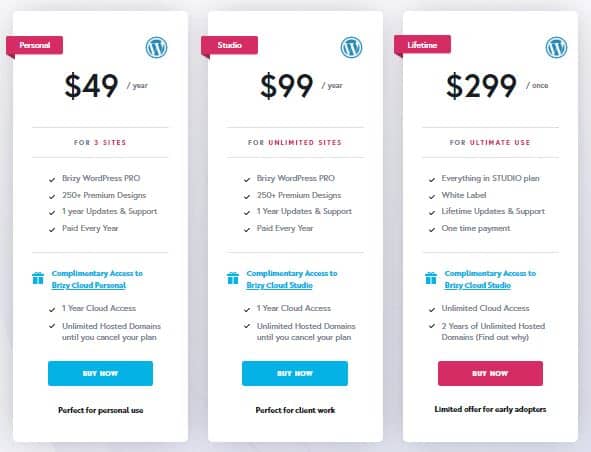 Brizy Pricing