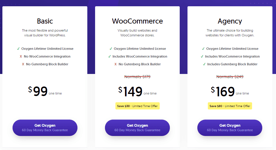 Oxygen Builder Pricing