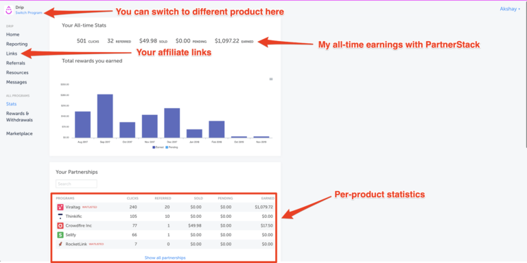 PartnerStack Review: Can It Really Boost Your Affiliate Sales?