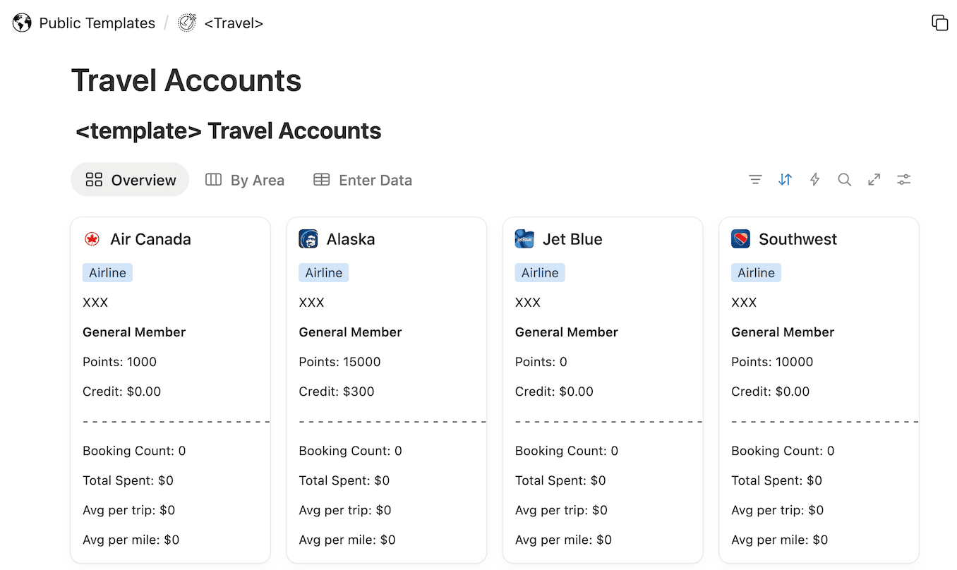 Travel planner template eeaefadbccabcafcbddddada