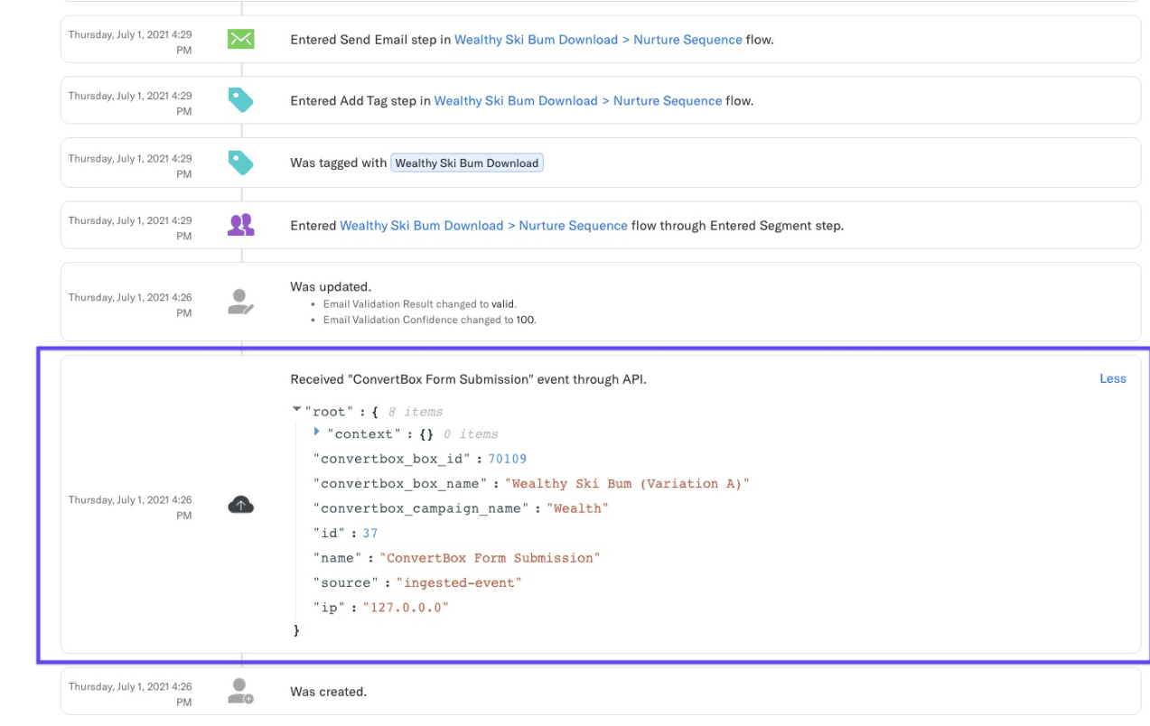ConvertBox and Encharge integration