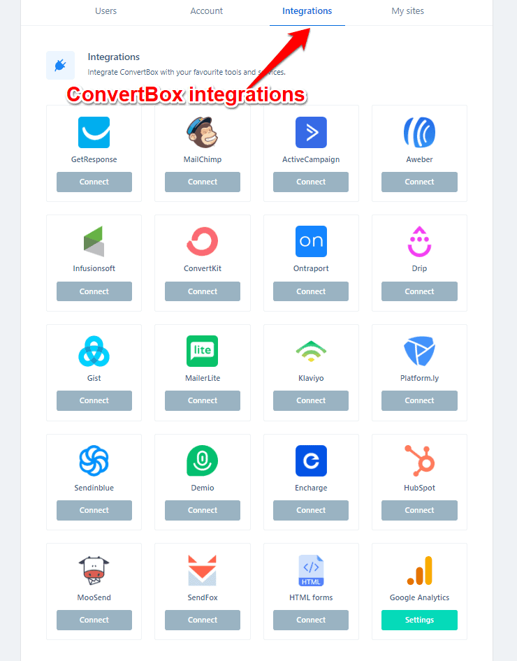 ConvertBox integrations