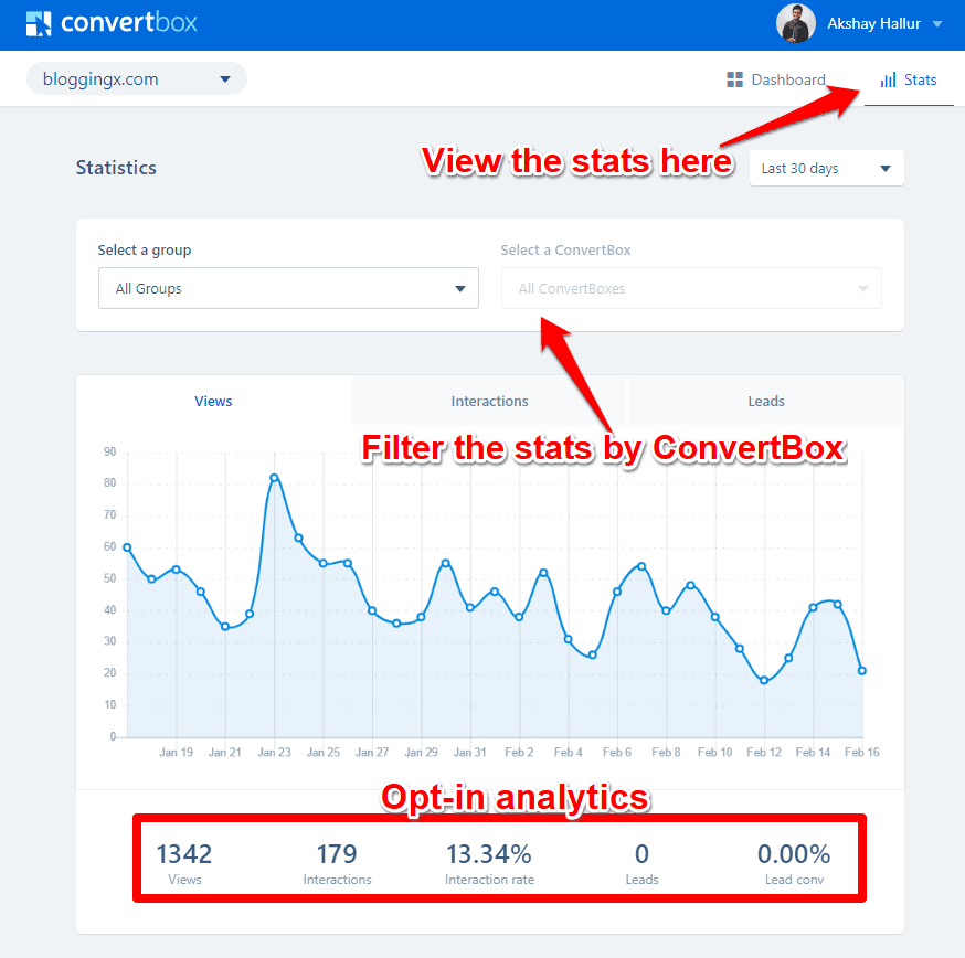 ConvertBox optin analytics
