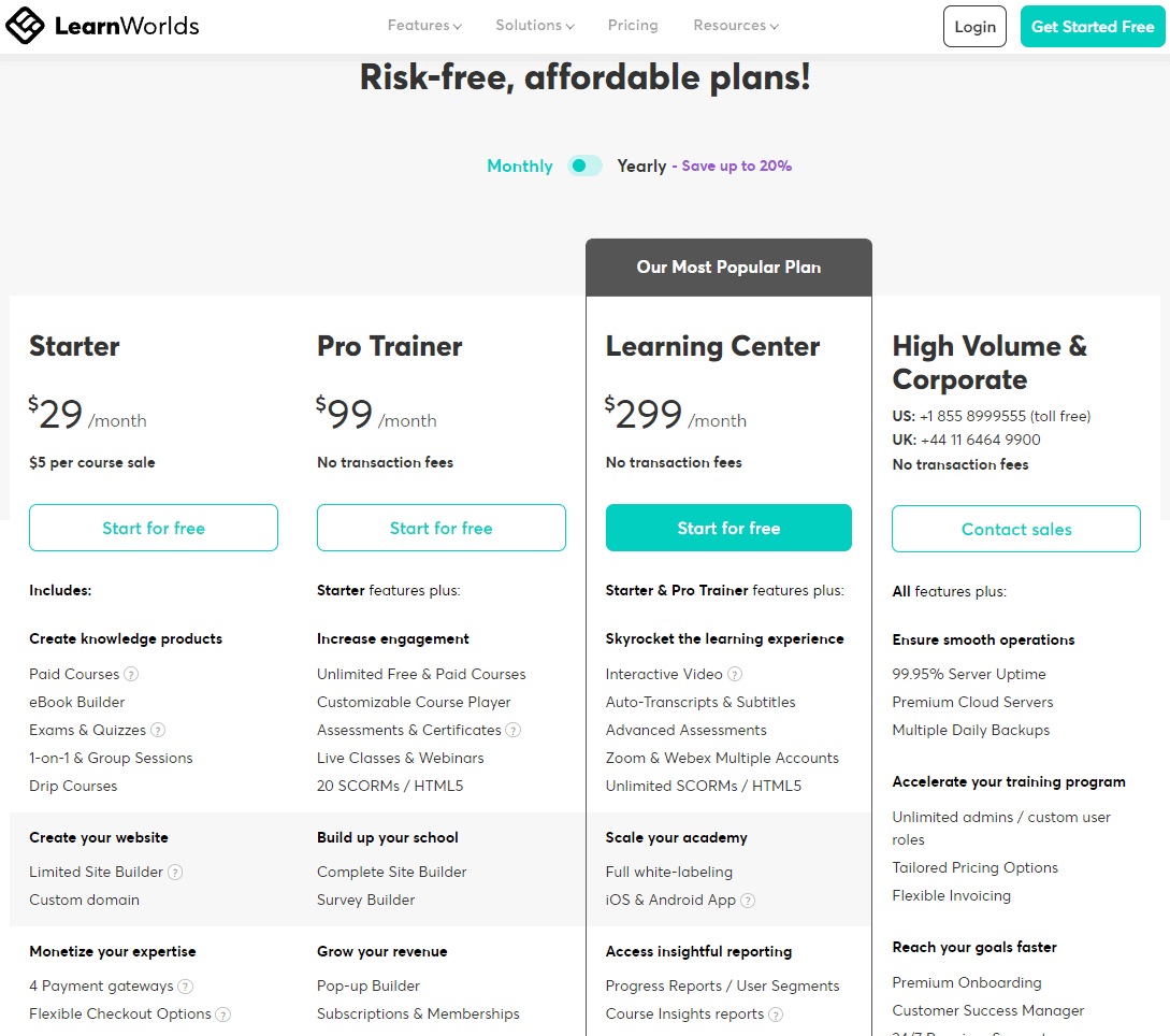 learnworlds pricing
