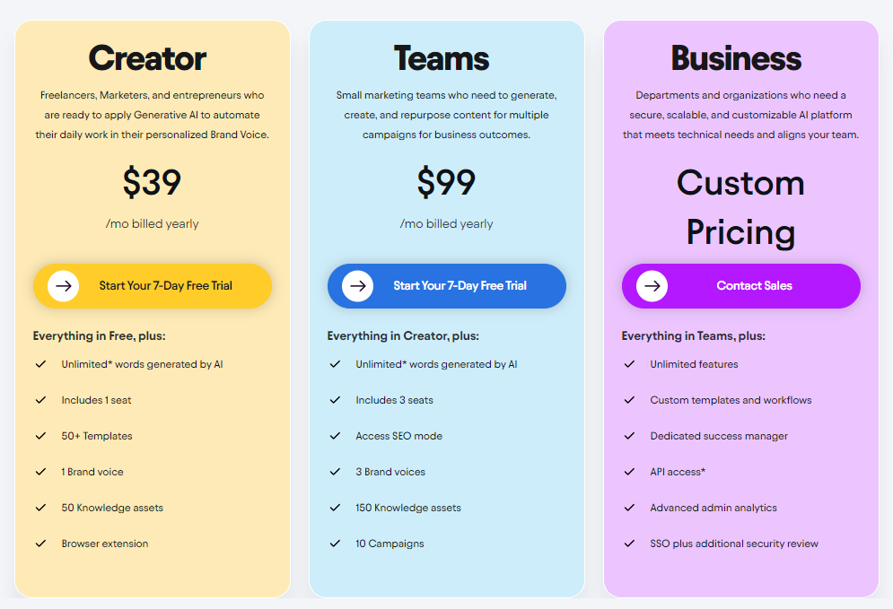 Jasper pricing