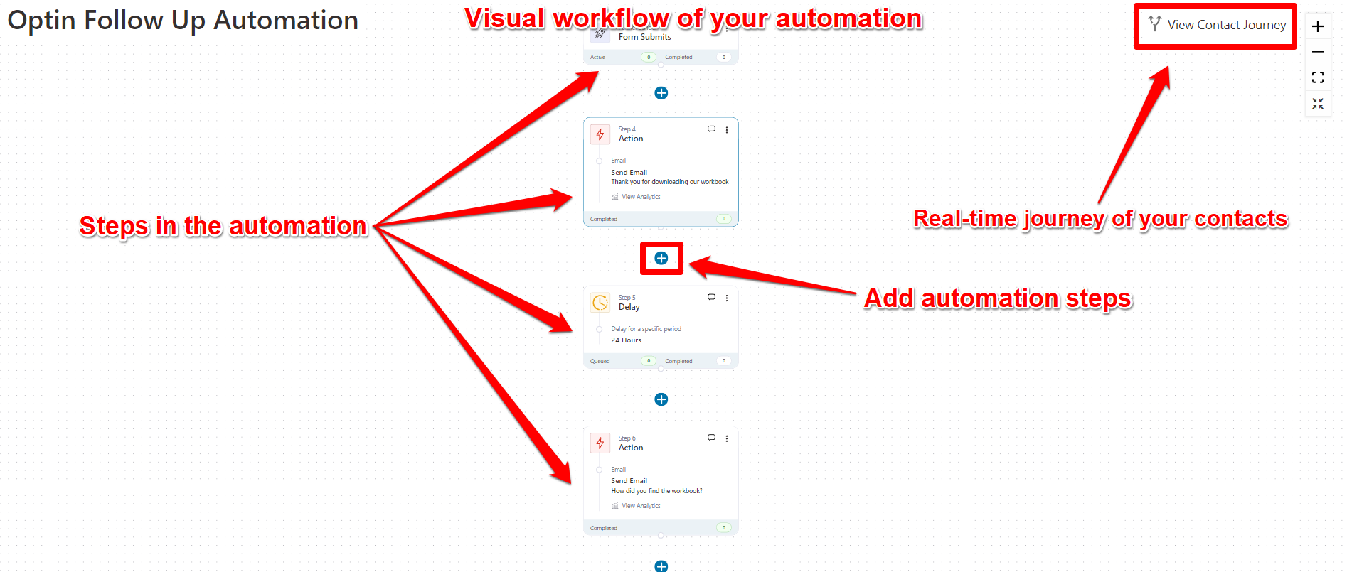 Follow up automation