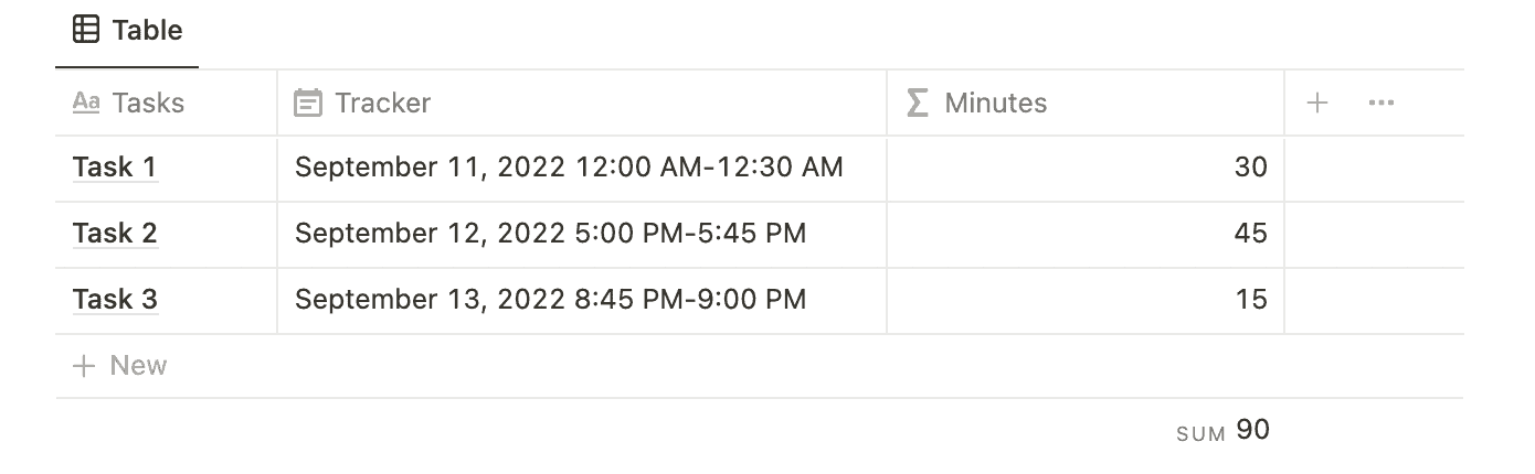 Screenshot 2022 09 10 at 1.48.36 PM min