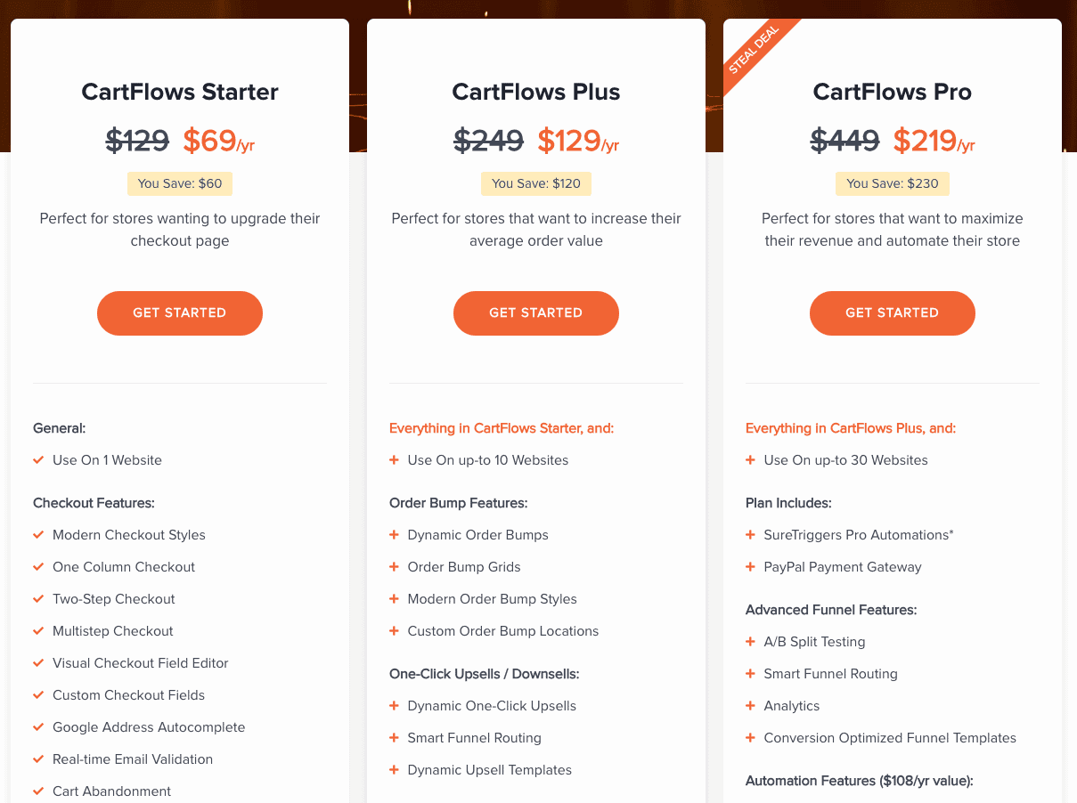 Cartflows Black Friday pricing
