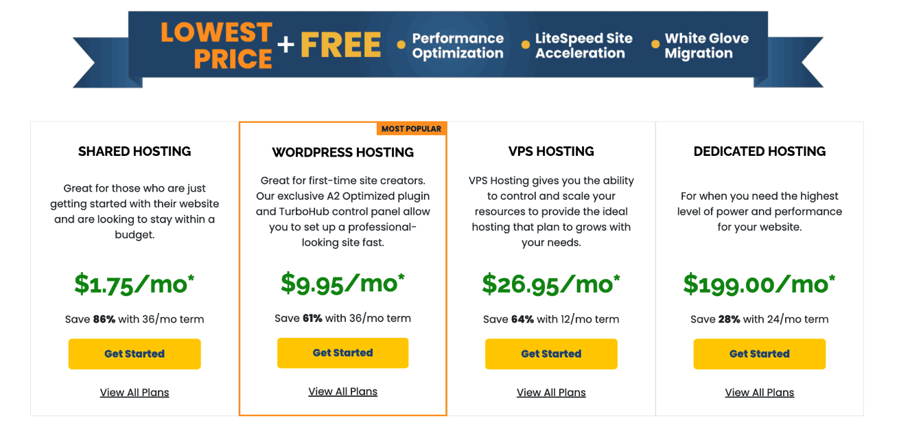 A2 hosting all pricing plans