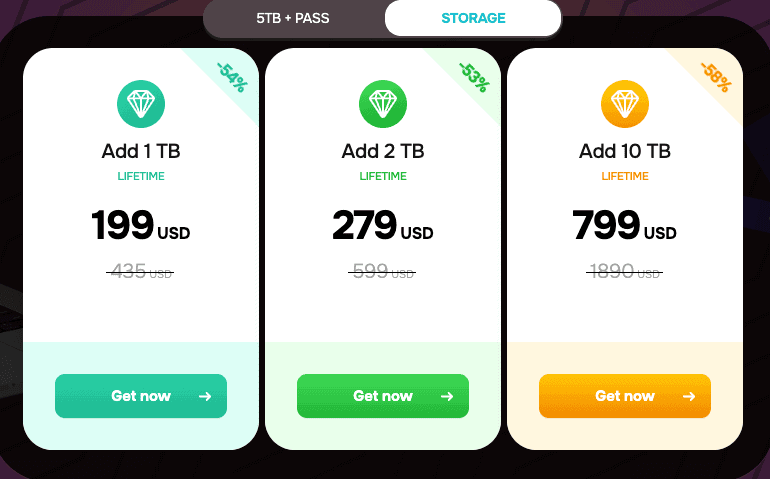 pCloud storage plan