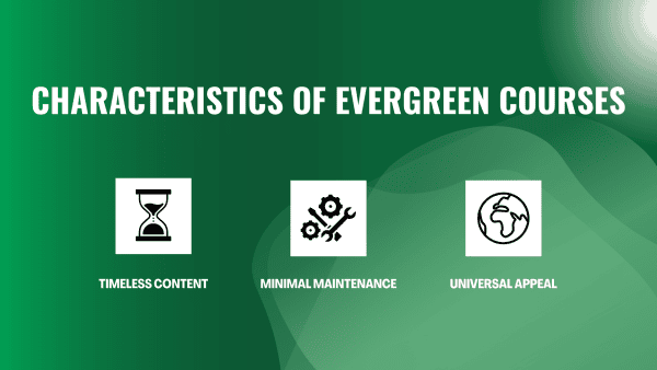Key Characteristics of Evergreen Courses