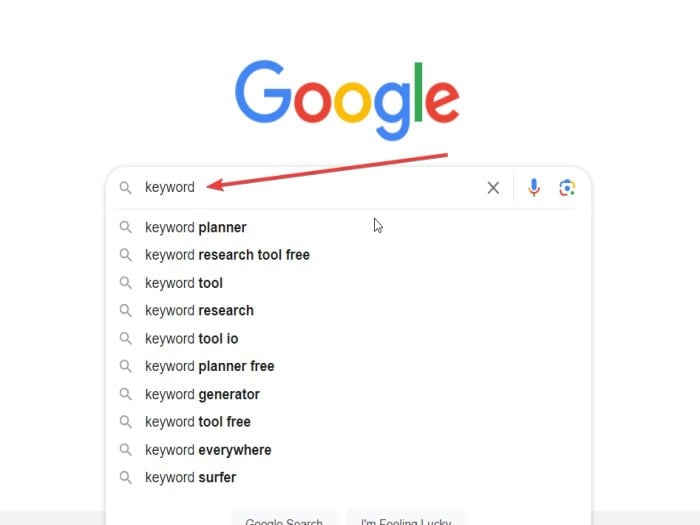 A keyword in Google search bar