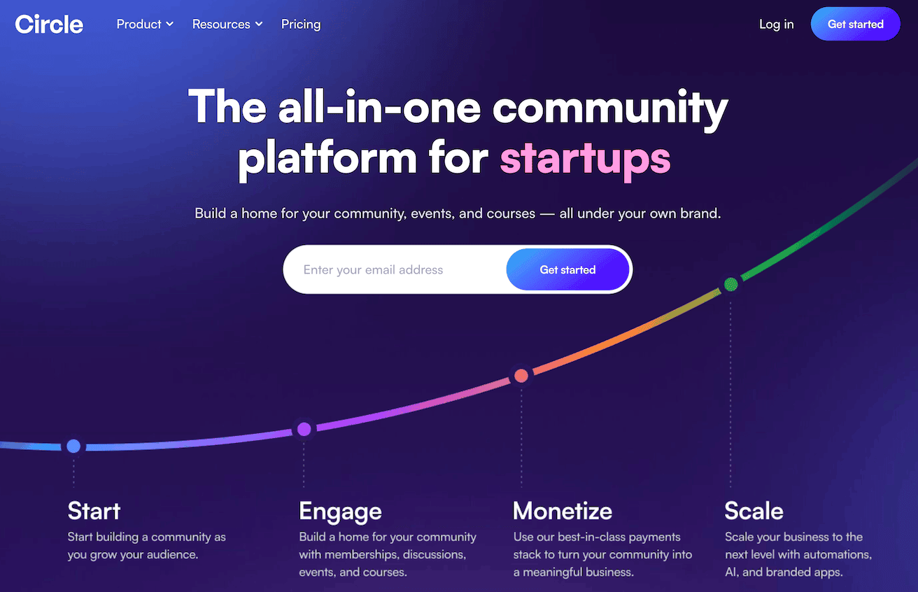 Circle homepage