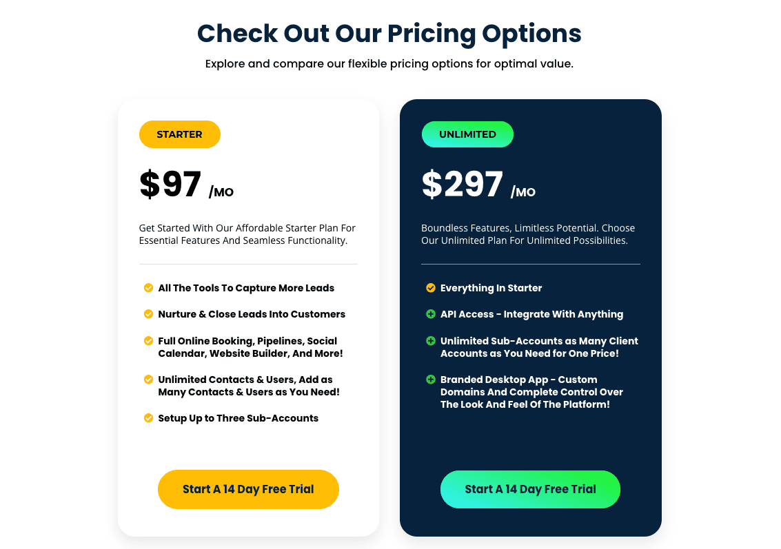 GoHighLevel pricing 2