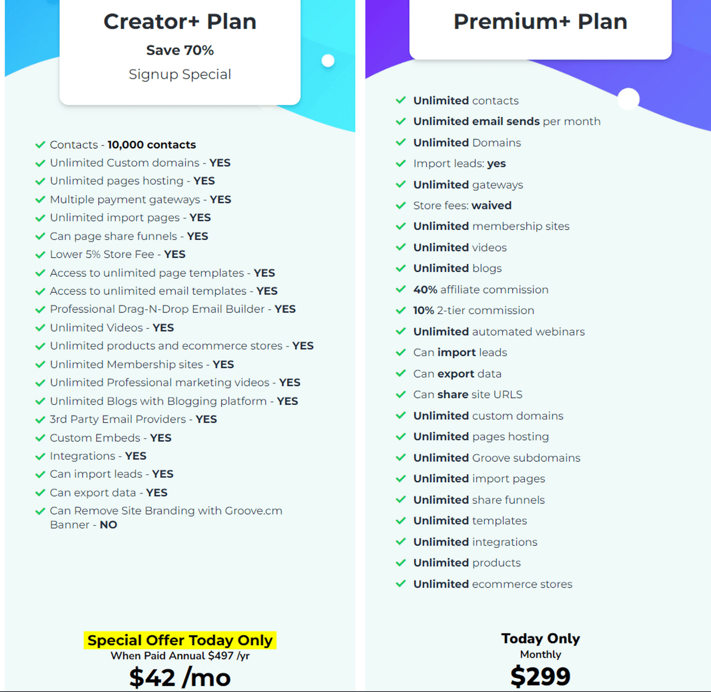 Groove pricing