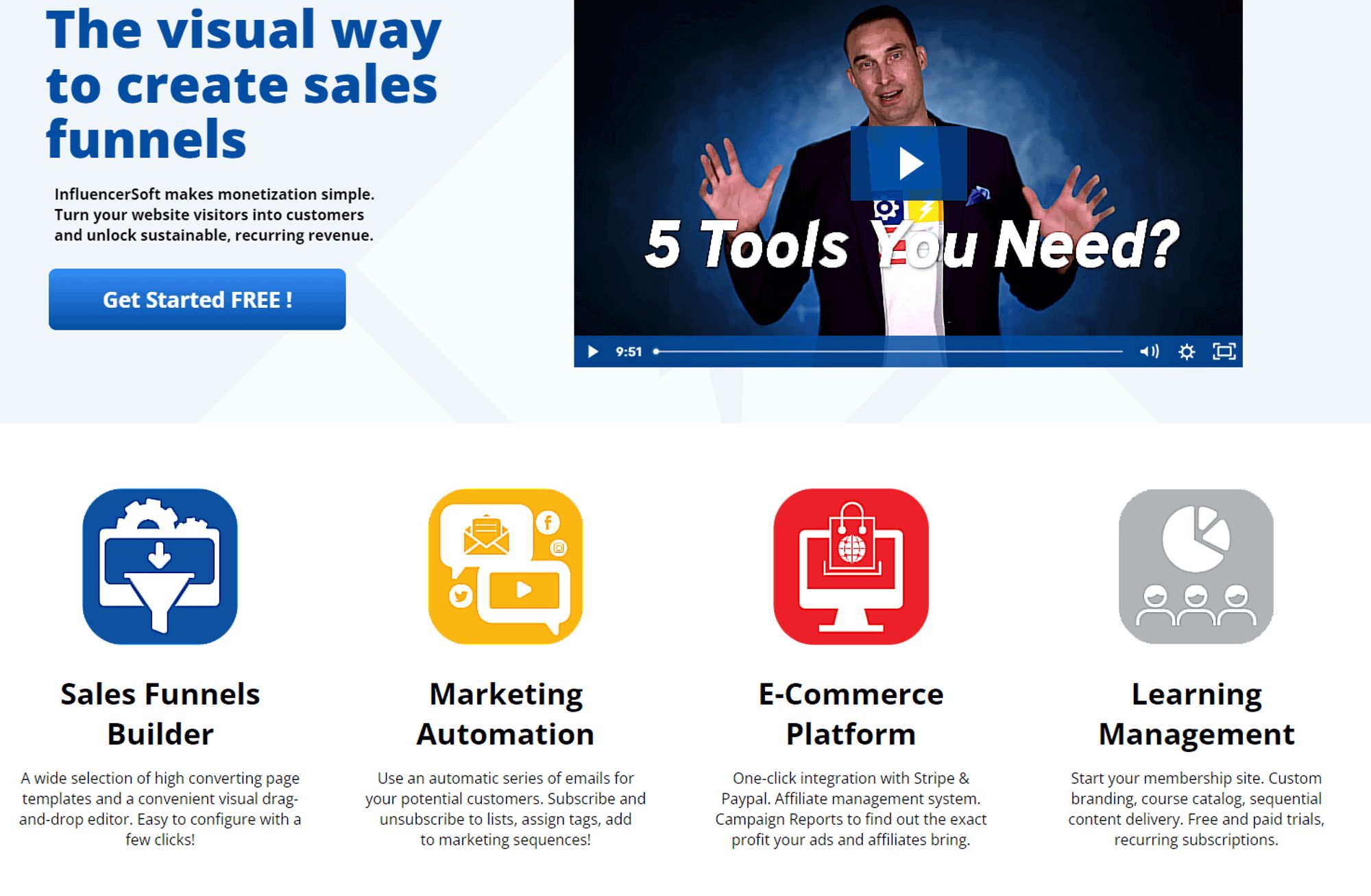 InfluencerSoft website