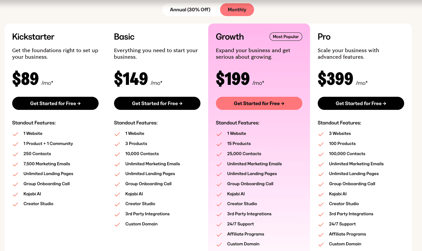 Kajabi pricing 1