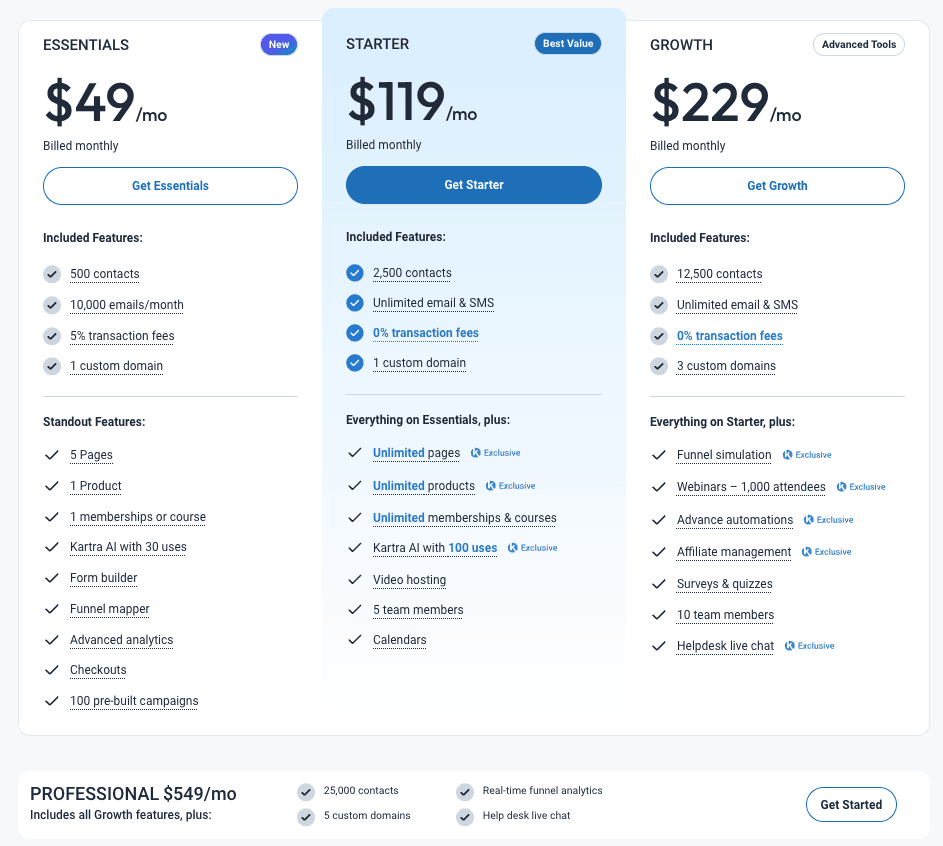 Kartra pricing 2