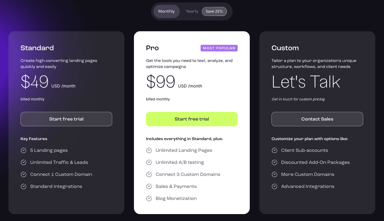 Leadpages pricing