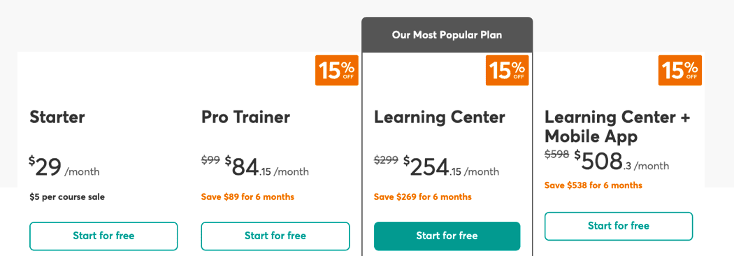 Learnworlds monthly plan
