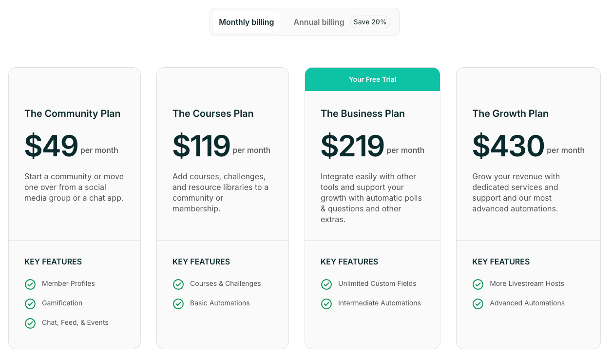 Mighty networks pricing 5