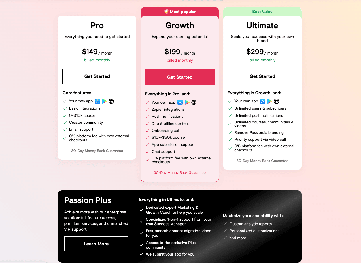 Passion monthly pricing