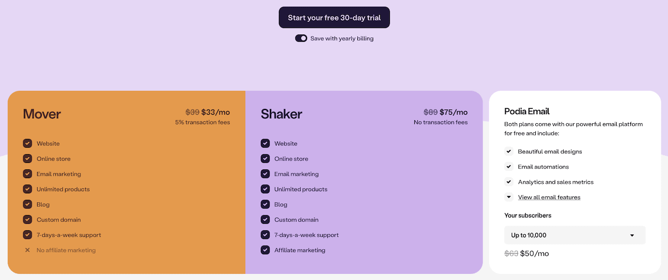 Podia pricing 2