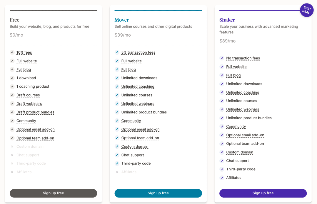 Podia pricing plan
