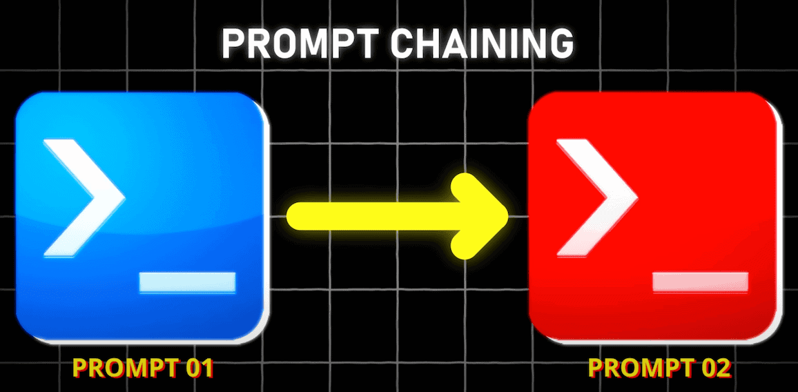 Prompt chaining