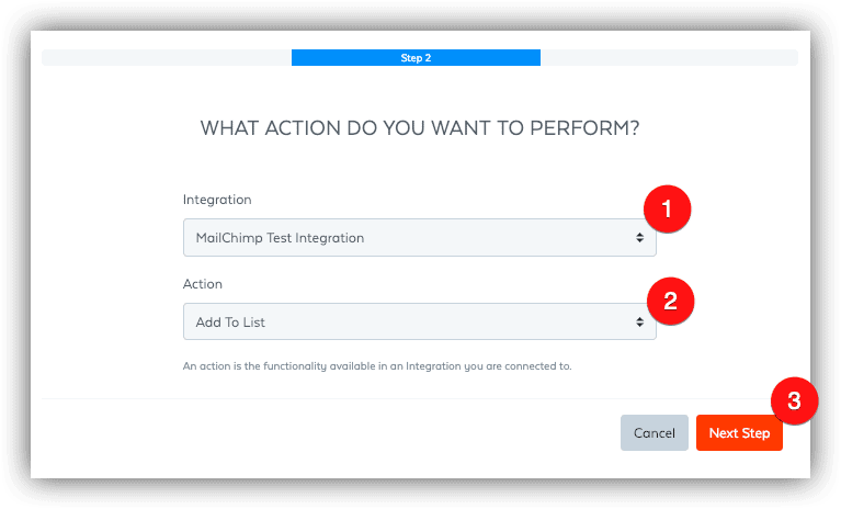 SamCart automation 2