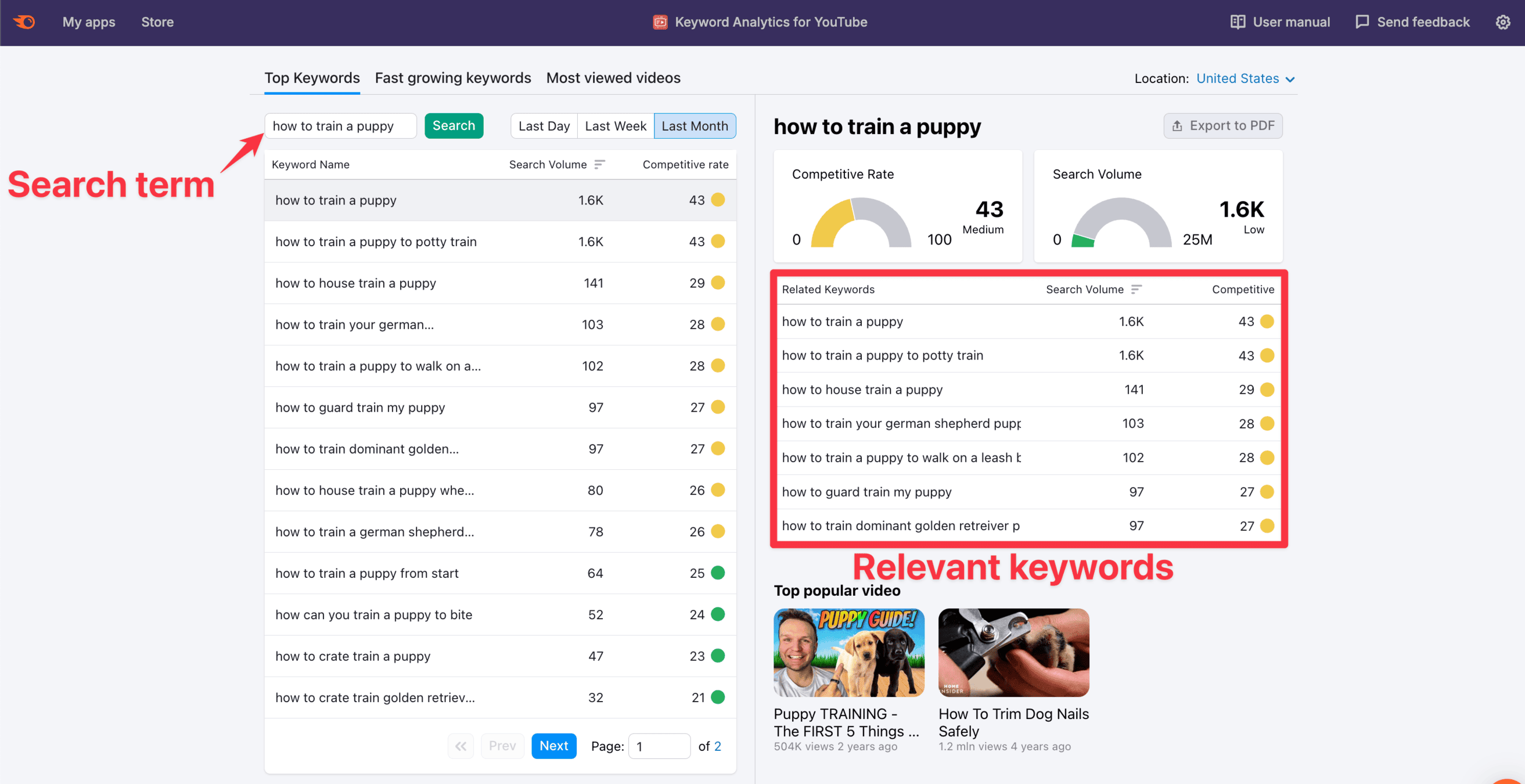 Searching for keyword in youtube analytics