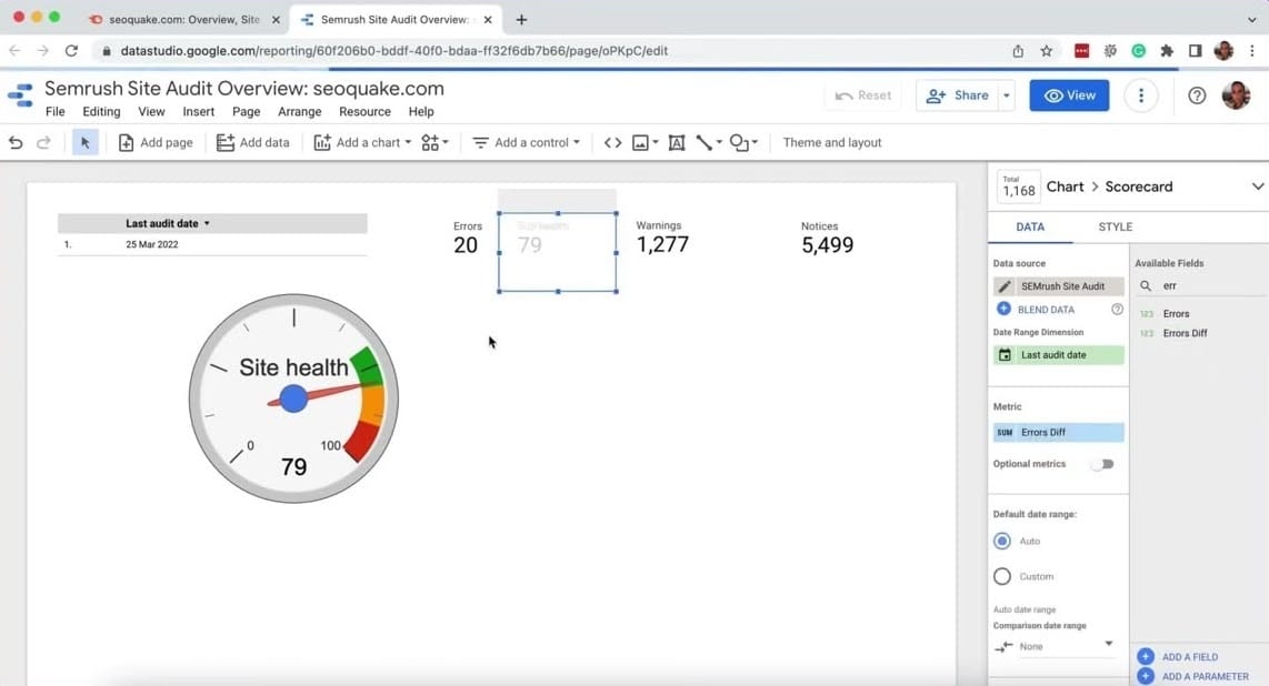 Semrush Looker Studio integration