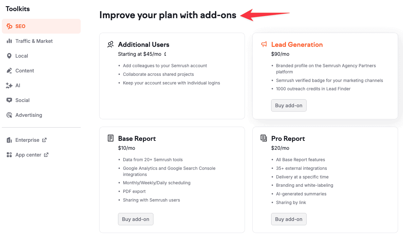 Semrush add ons