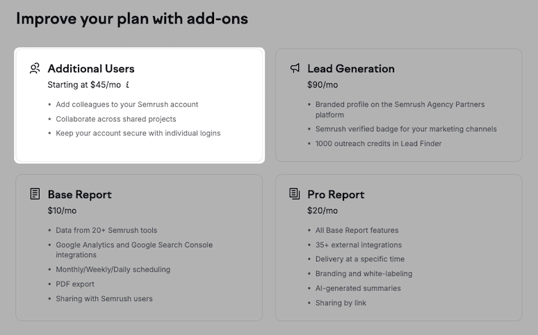 Semrush more seats