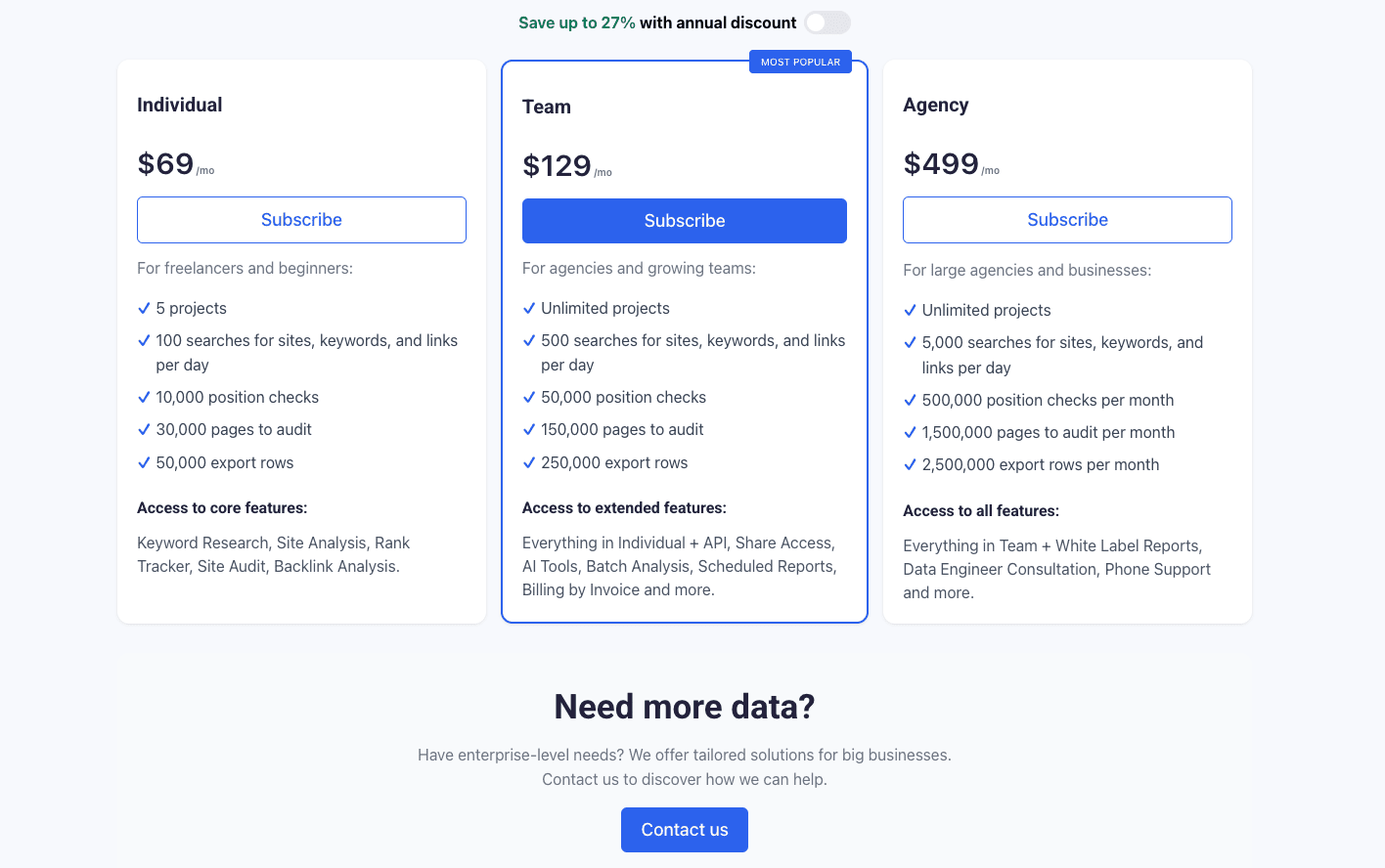 Serpstat pricing