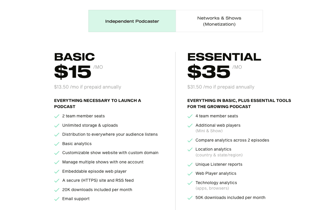 Simplecast pricing