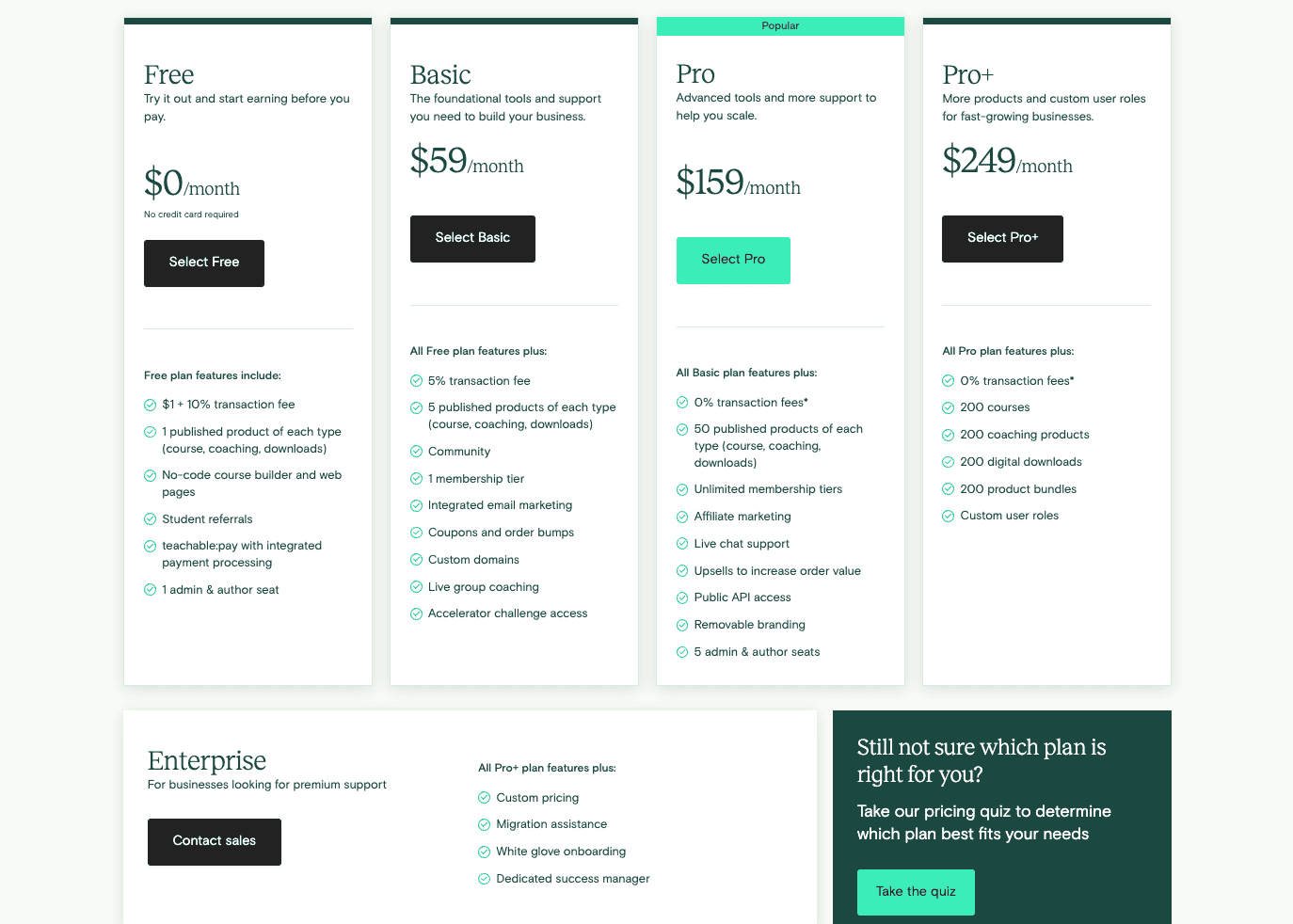 Teachable pricing plan