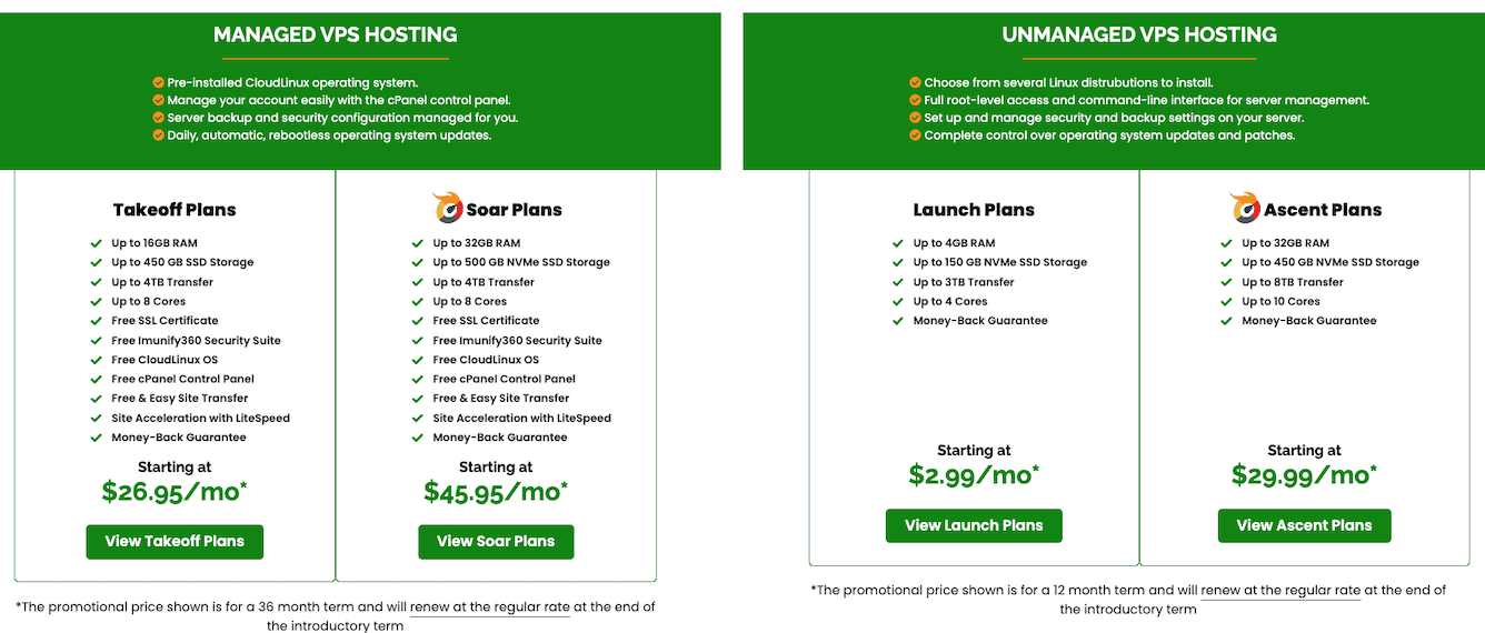 A2 hosting VPS pricing