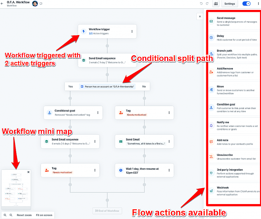ClickFunnels Workflows and Funnels features