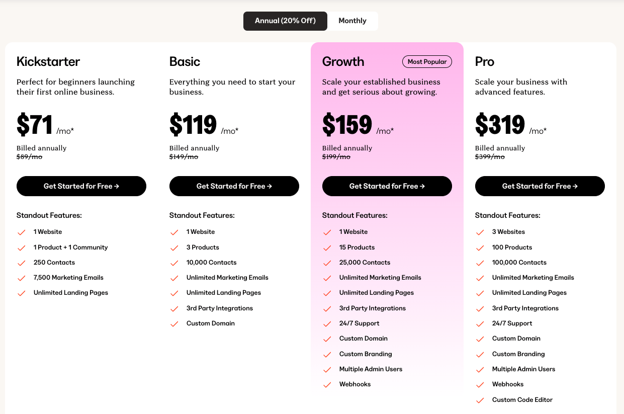 Kajabi annual pricing