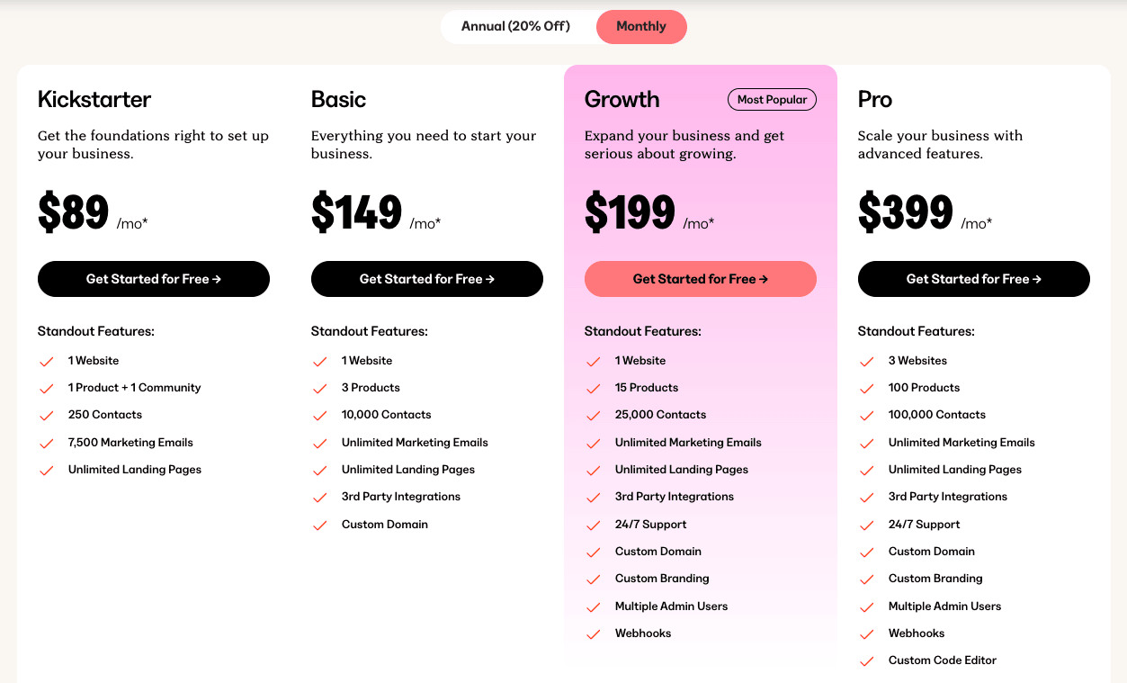 Kajabi pricing