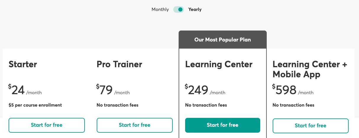 LearnWorlds annaul plans
