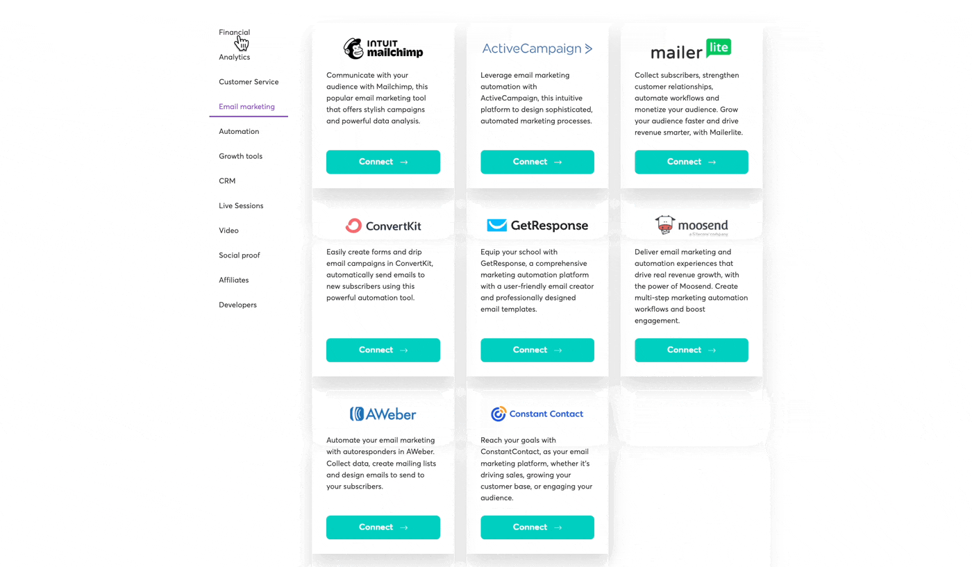 Learnworlds integrations