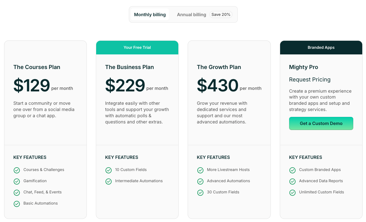 Mighty networks pricing 1