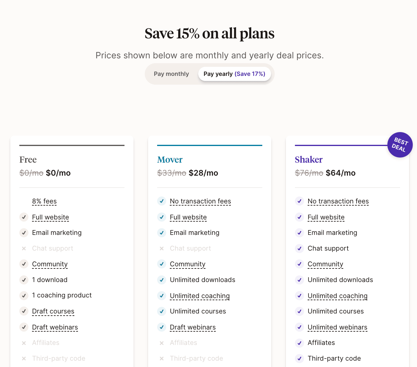 Podia Black Friday pricing table 2