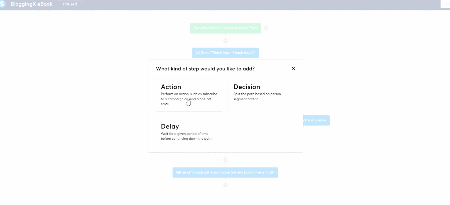 Systeme funnels