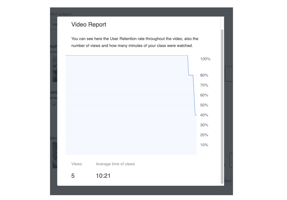 Teachable video retention graph